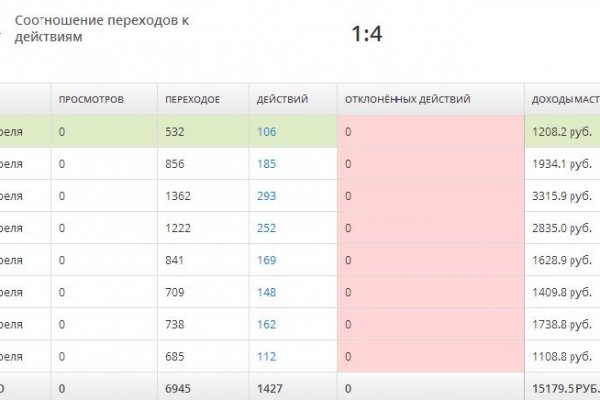 Kra36.at