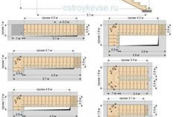 Кракен зеркало на тор
