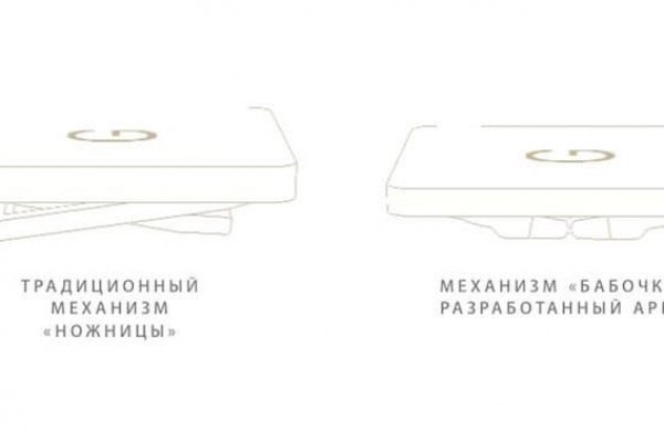 Кракен наркошоп