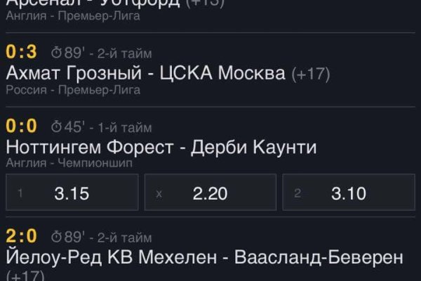 Kraken рынок