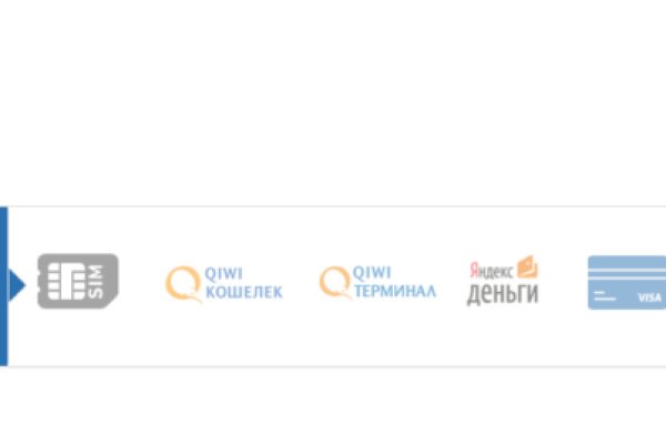Что с кракеном сайт на сегодня