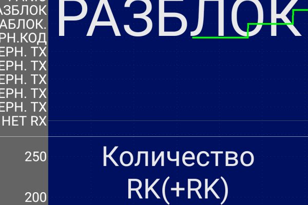 Сайт кракена в торе