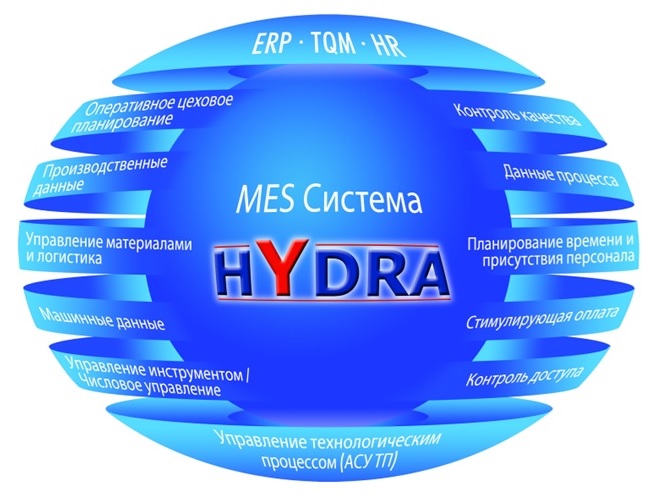 Кракен ссылка тор kr2web in