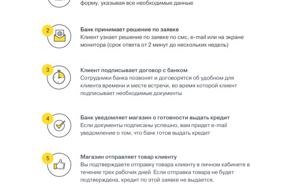 Как восстановить страницу на кракене