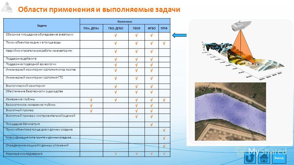 Кракен ссылка новая